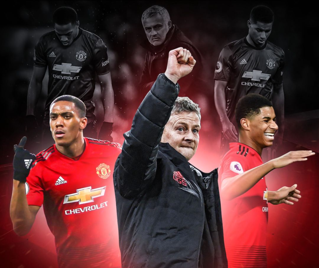 的复杂性 的复杂性